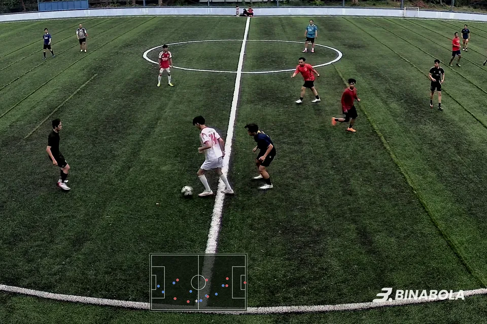 A Mini Soccer match at Persada Sport Facilities, followed by Venue Cam's AI FollowCam, with its 2D map.