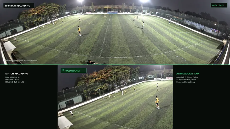 A 180-degree panorama of a whole floodlit pitch, above the AI camera's follow view of the same play.