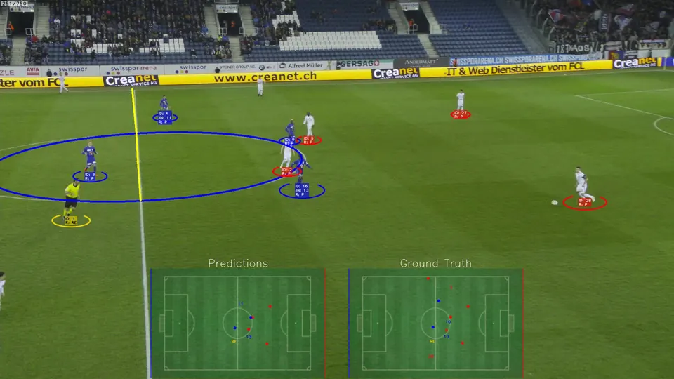 The research prototype on a broadcast match: every player boxed, and the predicted 2D minimap beside the ground truth.