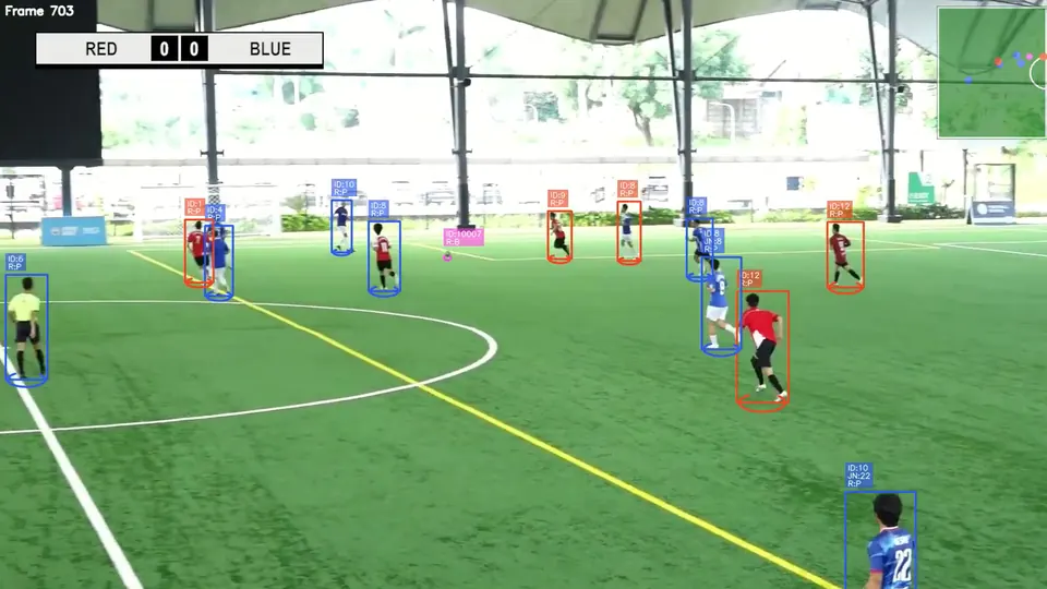 Players on an artificial pitch, each in a coloured box with a tracking ID, red team and blue team.
